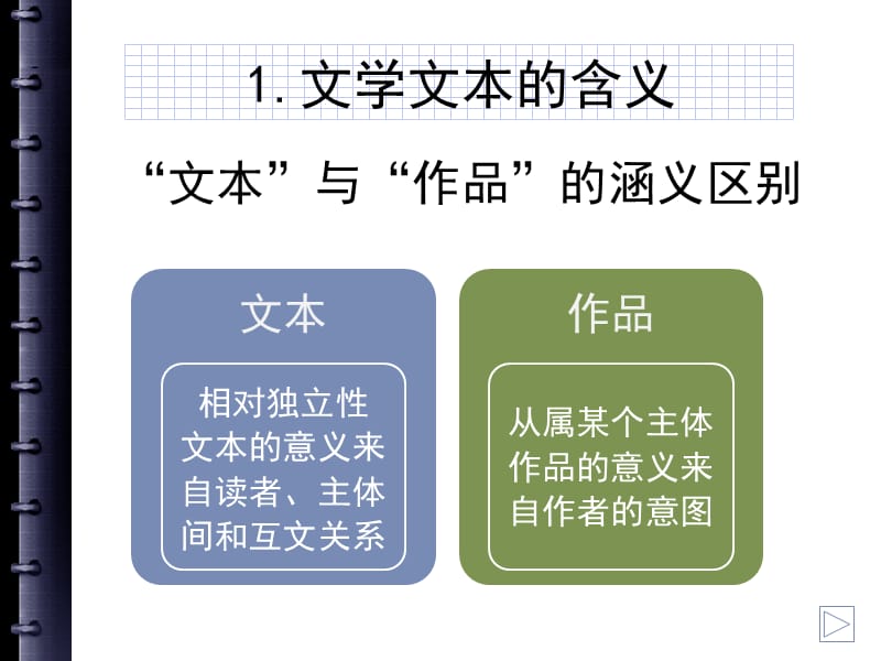 第一节文学文本.ppt_第3页