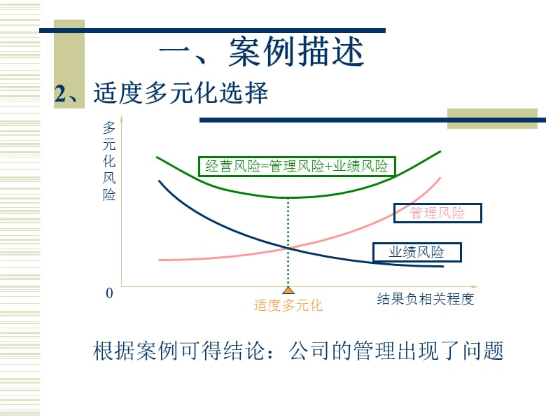 三兄弟的故事的案例分析.ppt_第3页