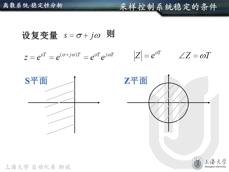 离散系统的稳定.ppt_第2页