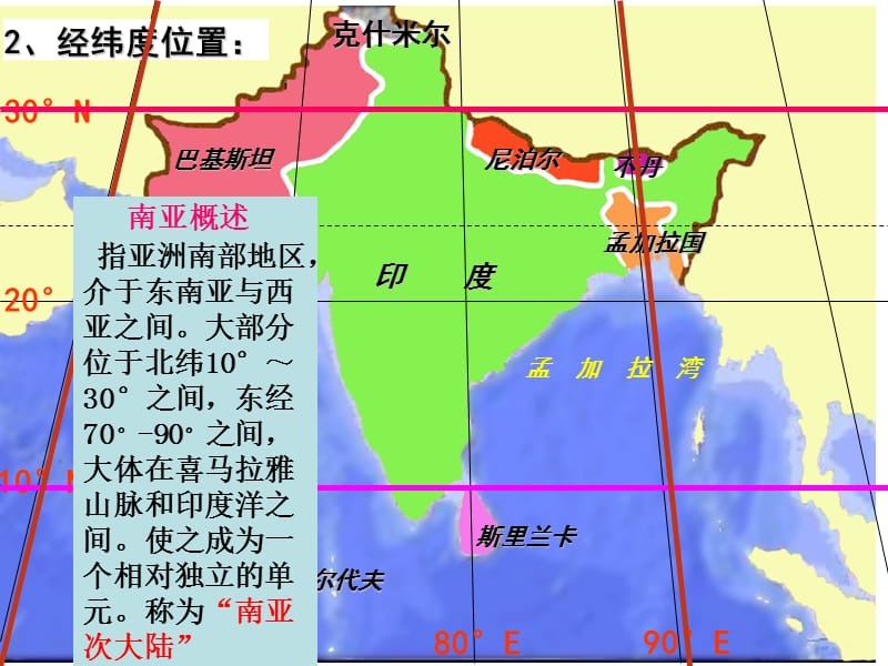 凌南亚.ppt_第3页