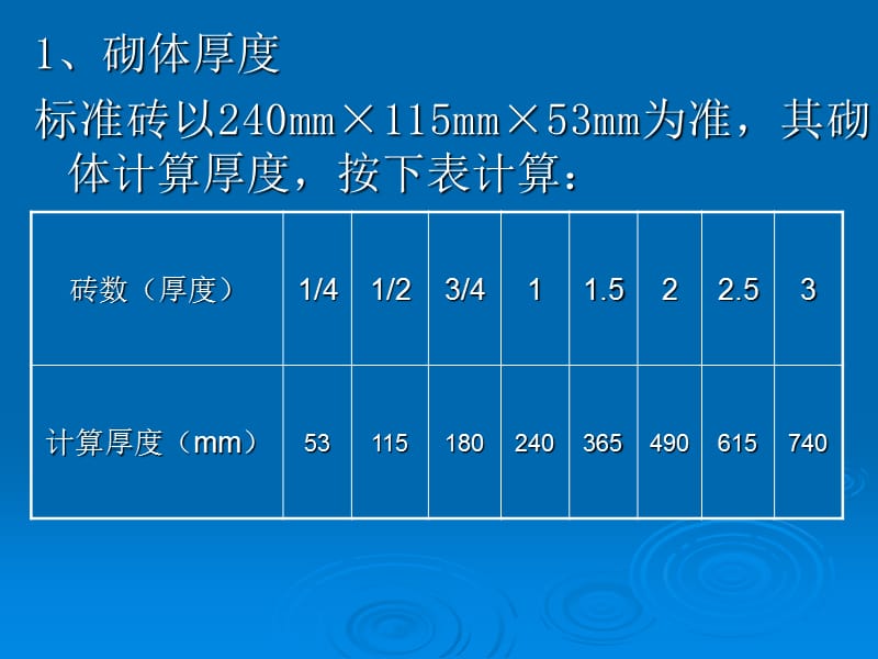 砌筑工程1009.ppt_第3页