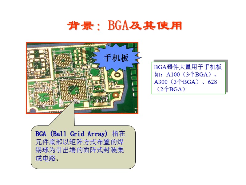 六西格玛案例降低焊接空洞缺陷率1.ppt_第2页