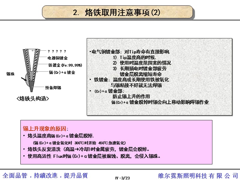 烙铁使用方法焊接技术培训资料.ppt_第3页