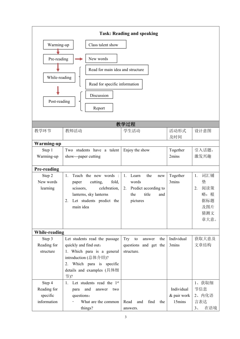 BeautyinCommonThings教学设计.doc_第3页