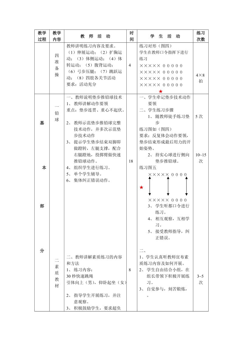 侧向滑步推铅球.doc_第2页