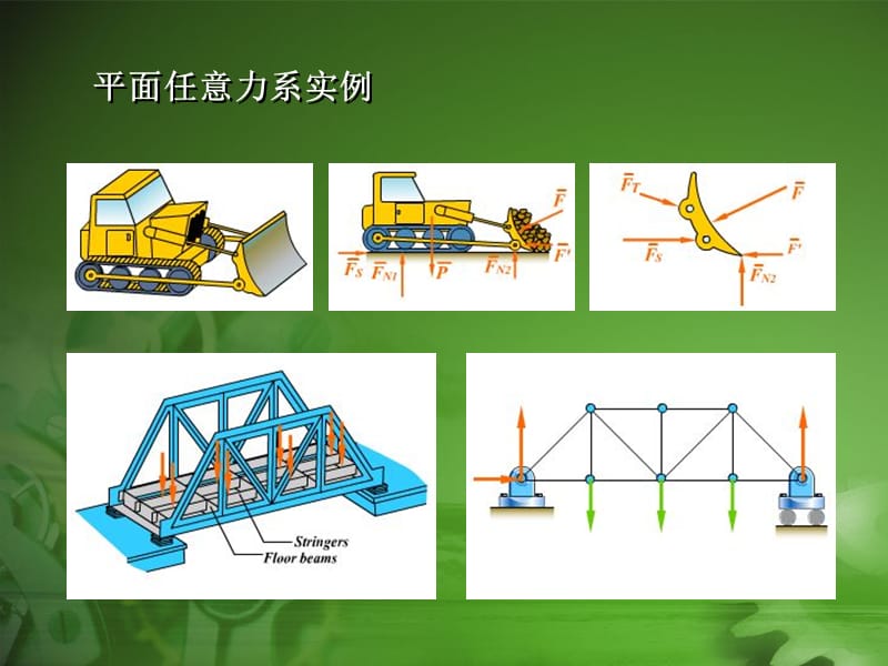 平面任意力系.ppt_第2页