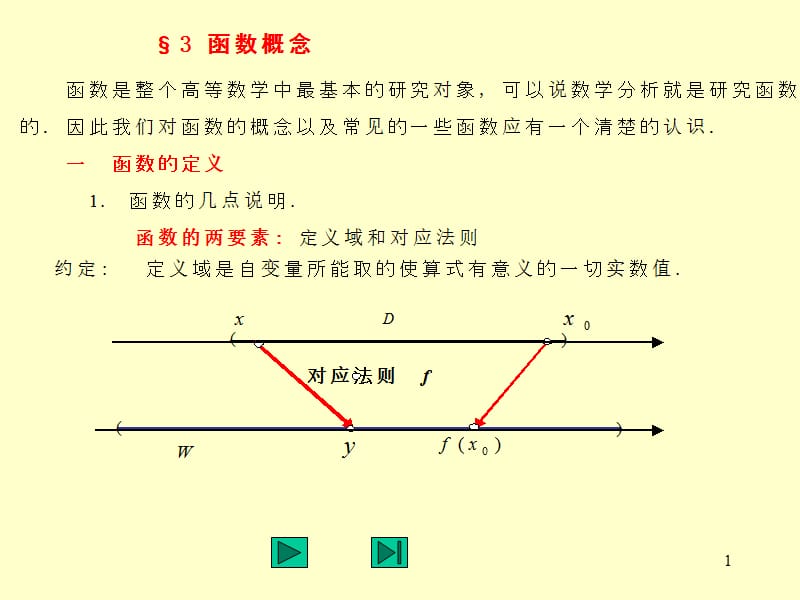 三函数的四则运算.ppt_第1页