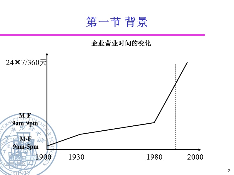 第一讲概论fall.ppt_第2页