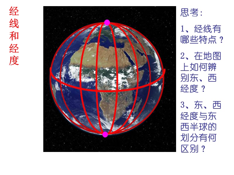 第一讲地球知识经纬网.ppt_第3页