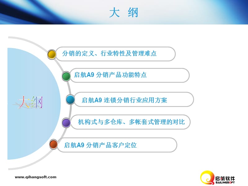 启航软件分销行业应用方案.ppt_第2页