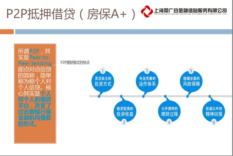 融资部业务介绍及工作流程.ppt_第3页