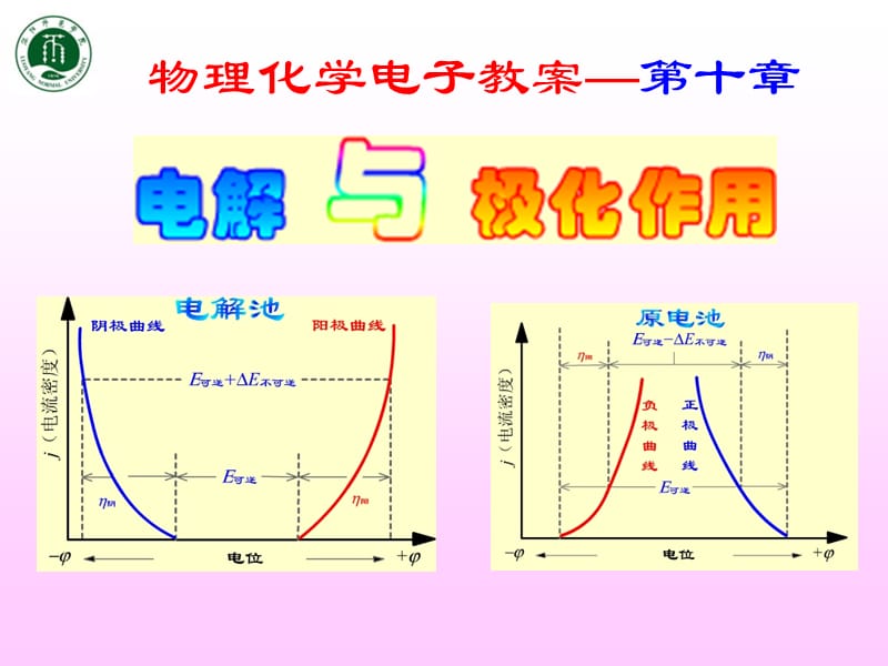 课件物理化学电子教学课件第十部分.ppt_第1页