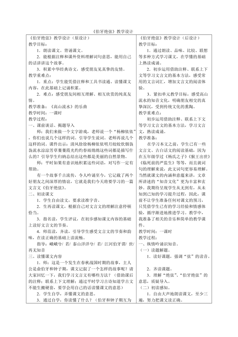 《伯牙绝弦》教学设计对比.doc_第1页