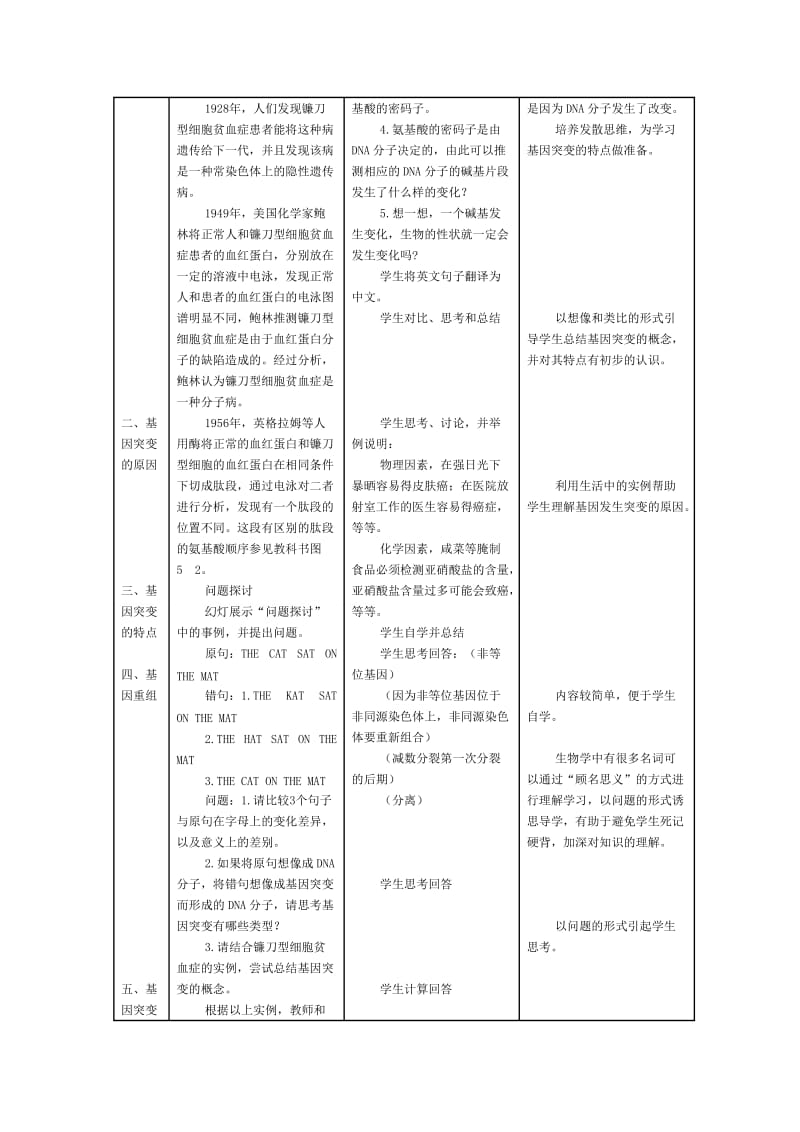 5.1《基因突变和基因重组》　教学设计案例李俊标.doc_第2页
