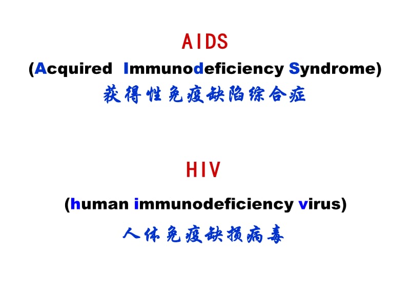 考考您.ppt_第3页