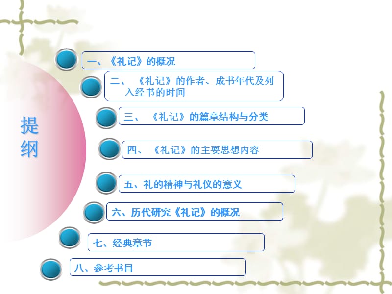 礼记导读.ppt_第2页