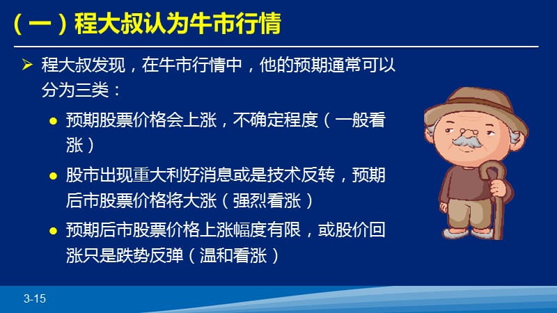 牛市行情期权交易策略.ppt_第3页