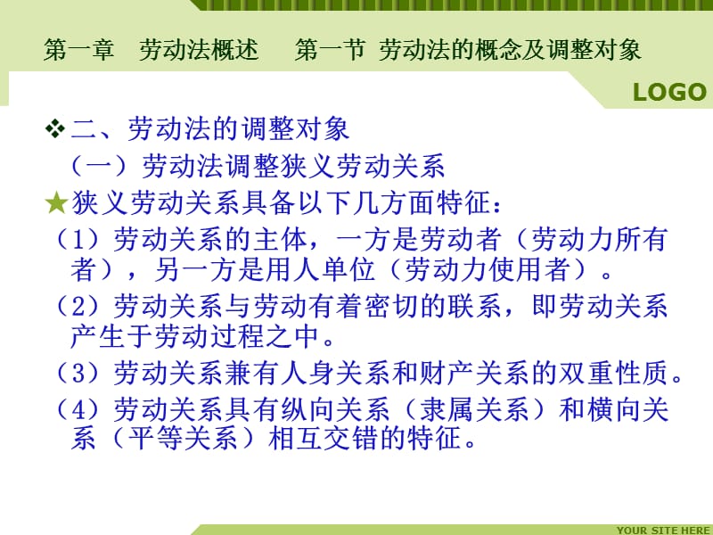 劳动法与劳动合同法讲解.ppt_第2页