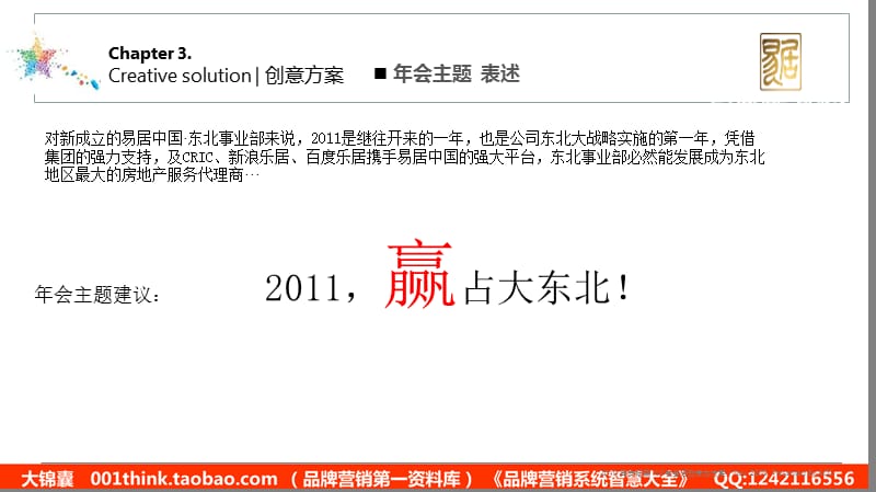 年会活动资料2011年易居年会策划方案ppt课件.ppt_第3页