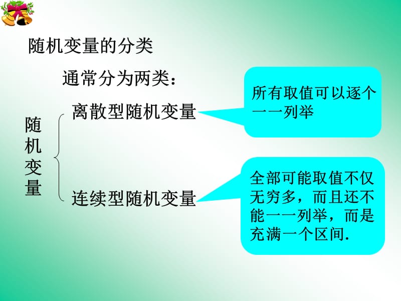 课件制作应用数学系概率统计课程组.ppt_第3页