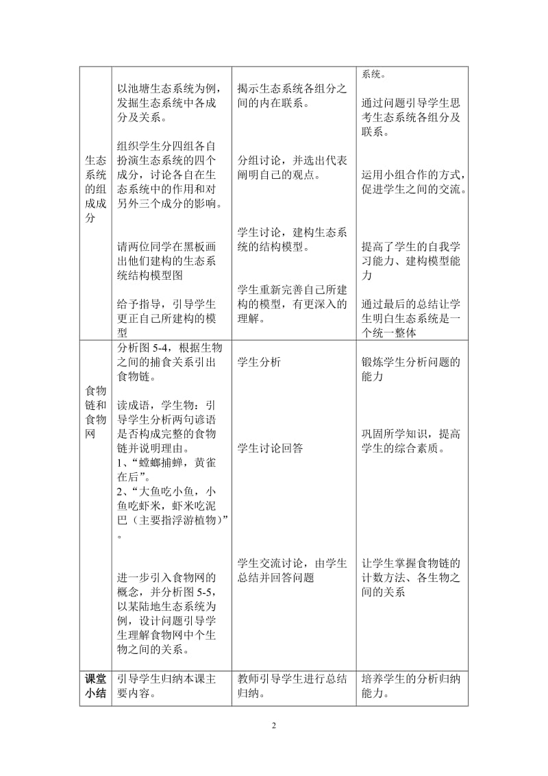 5.1《生态系统的结构》教学设计刘鸿雁.doc_第2页