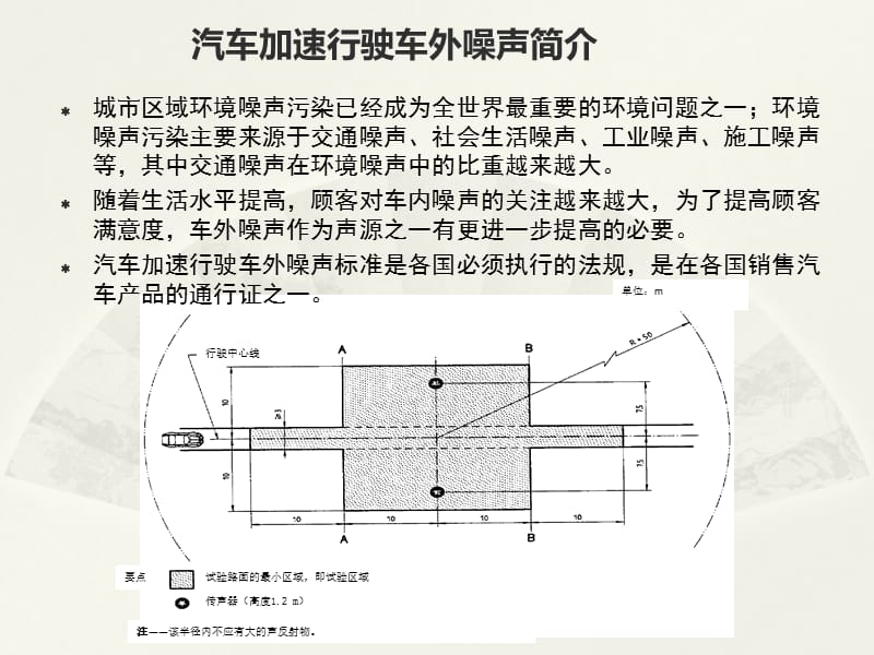 汽车加速行驶车外噪声测量与整改简介.ppt_第3页