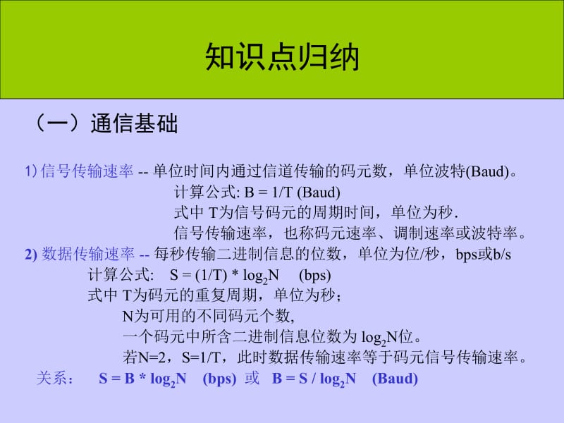 年计算机网络考研辅导讲座物理层.ppt_第3页