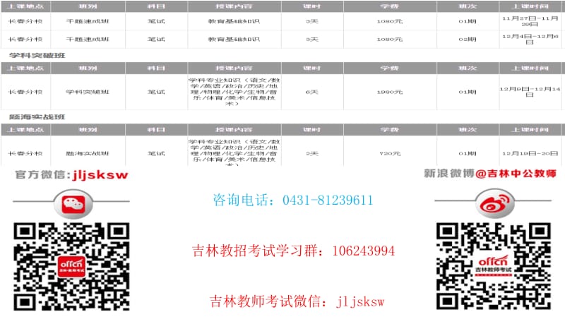 课程咨询电话0438239600.ppt_第2页