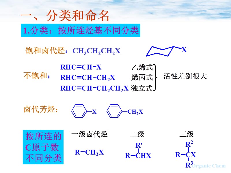 第九章卤代烃.ppt_第2页