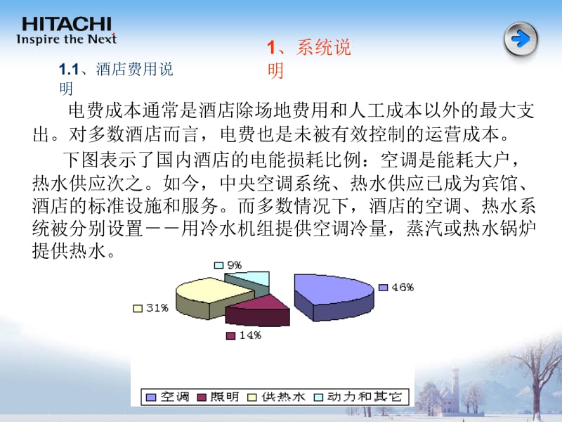 日立系空调热水系统酒店解决方案ppt课件.ppt_第2页