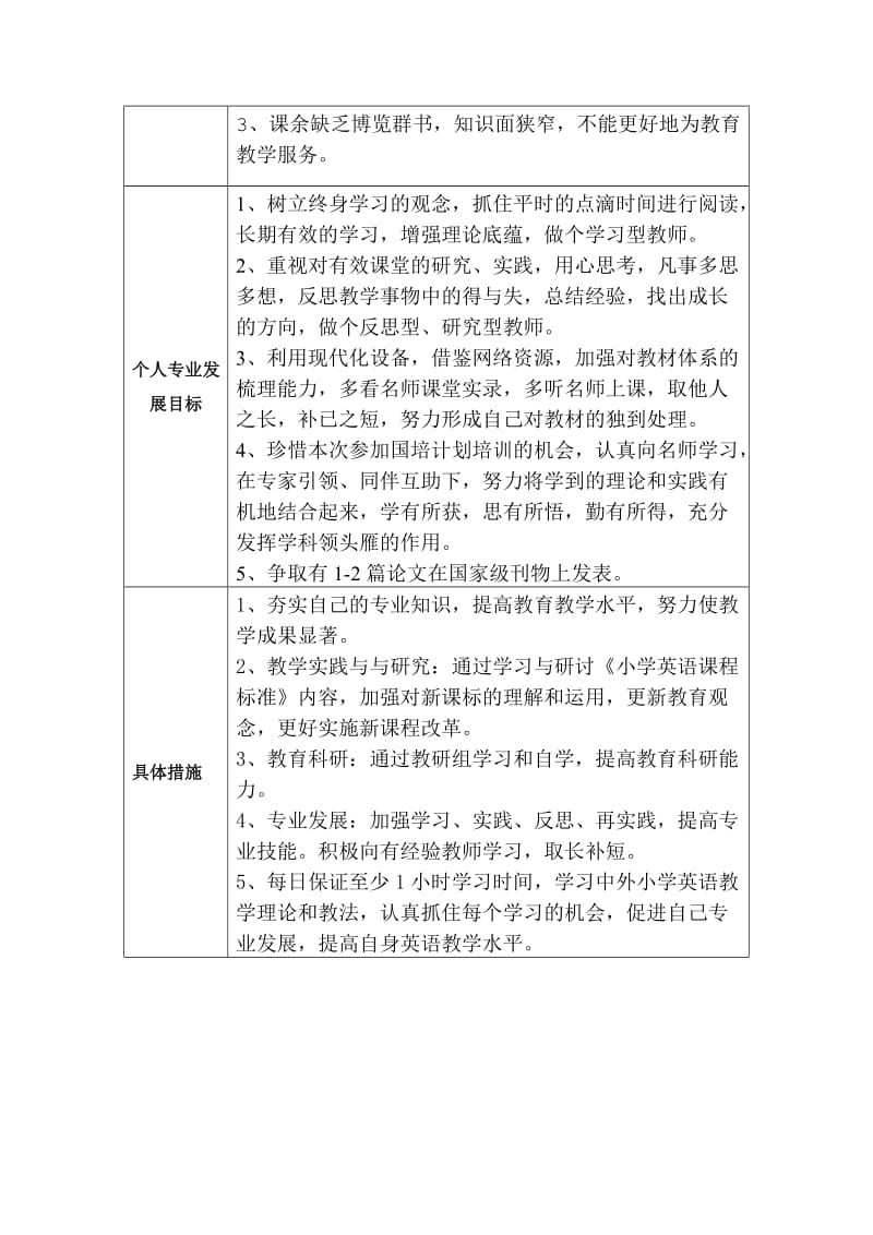 《圆明园的毁灭》导学案.doc_第2页