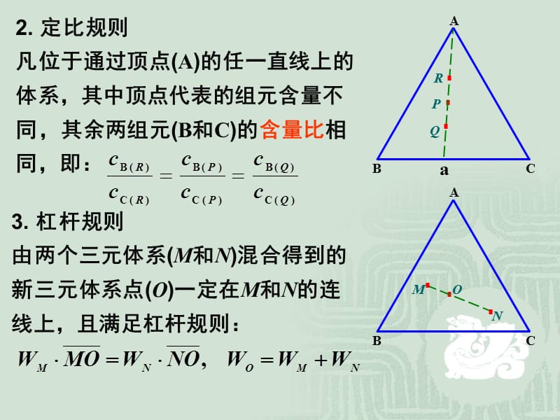 三元相图ppt课件.ppt_第3页