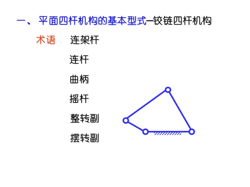 连杆机构.ppt_第3页