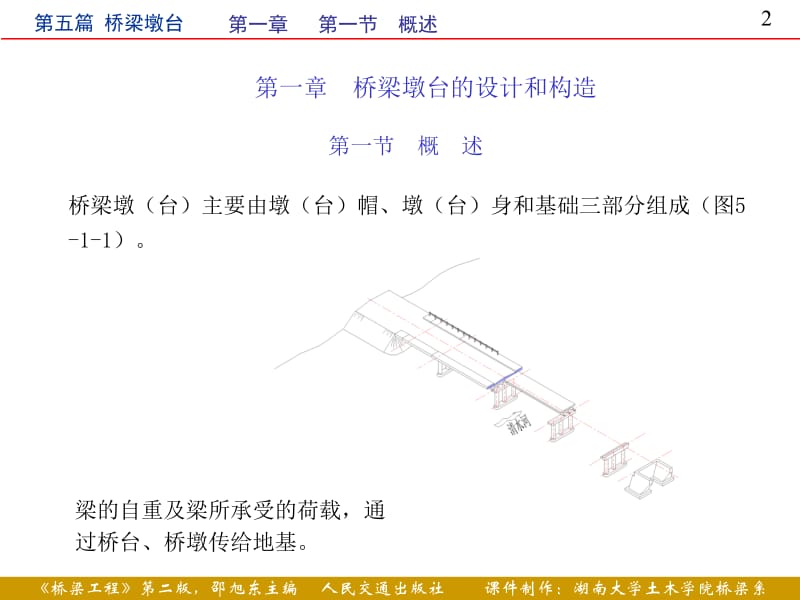 第五篇桥梁墩台定稿.ppt_第2页