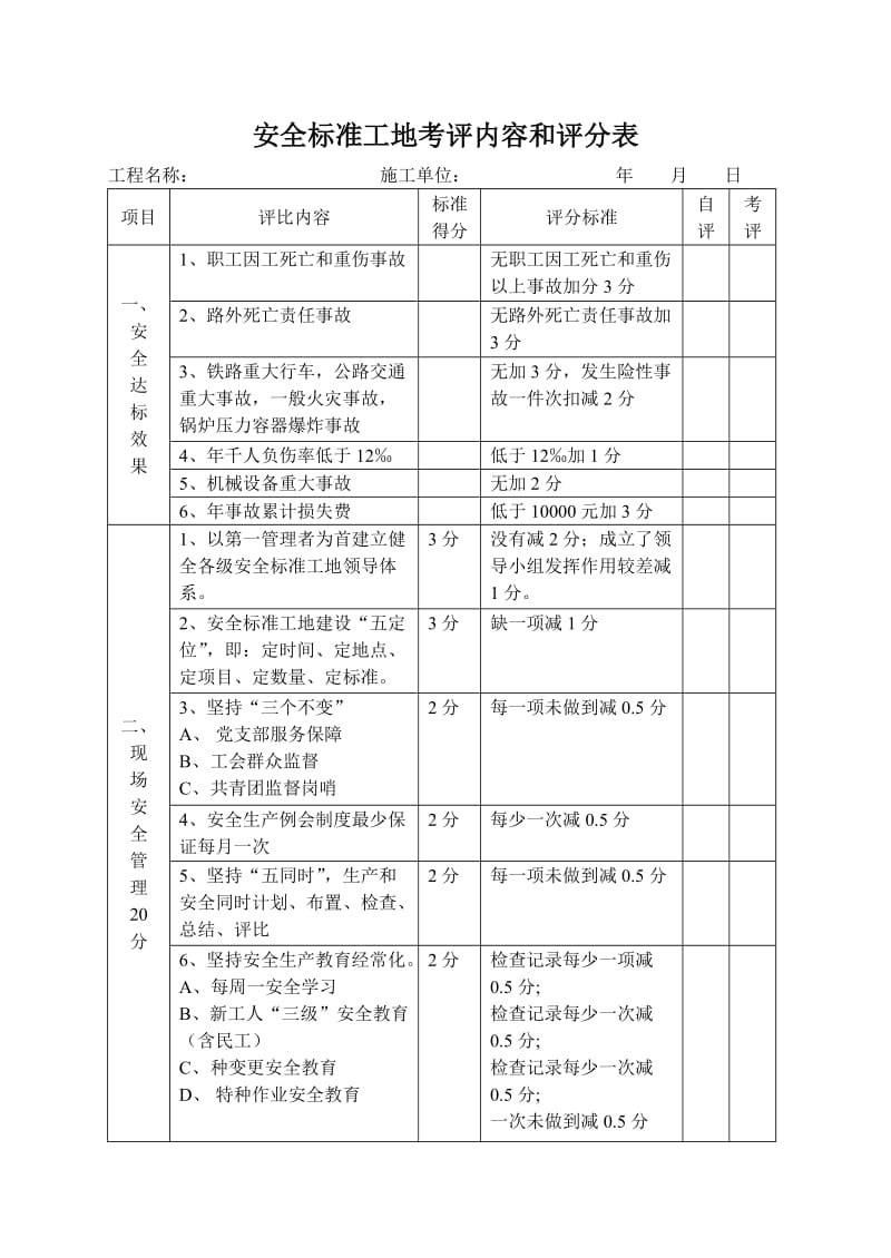 安全标准工地考评内容和评分表.doc_第1页