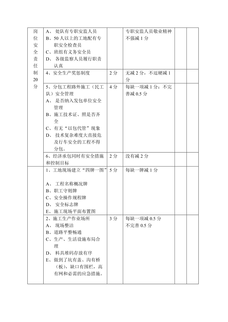 安全标准工地考评内容和评分表.doc_第3页