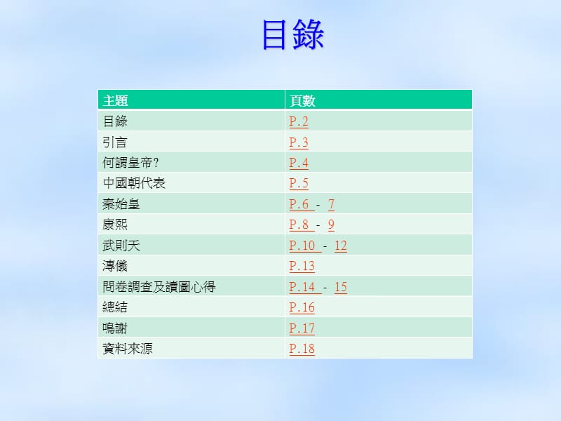 迦密爱礼信小学.ppt_第2页