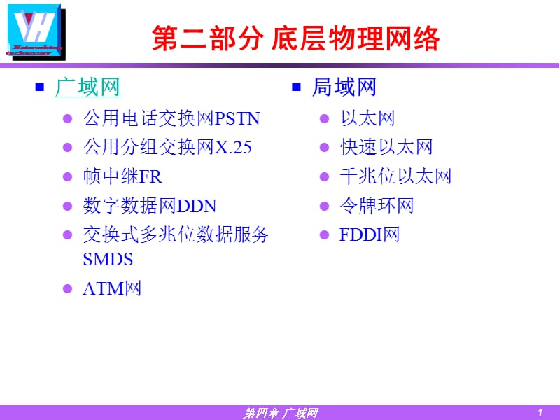 第二部分底层物理网络.ppt_第1页