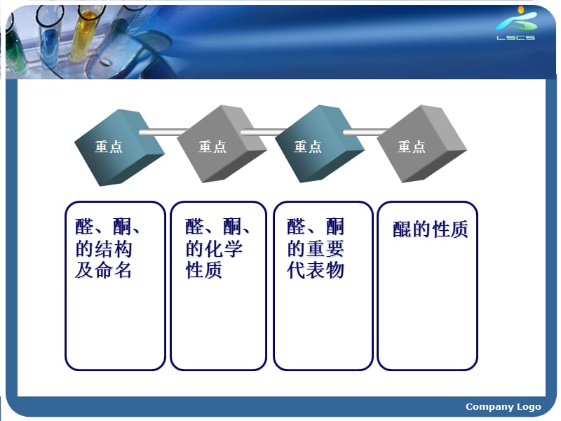 第九章醛和酮.ppt_第3页