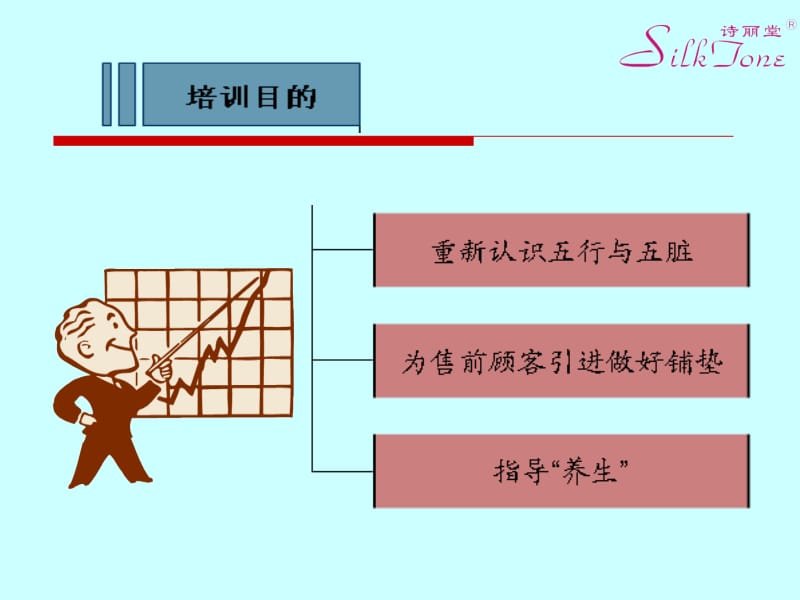 五脏排毒与五行养生.ppt_第2页