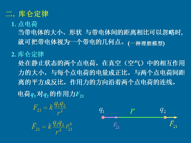 第8章静电场.ppt_第3页