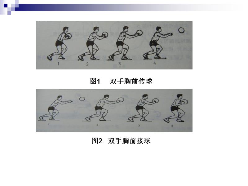 篮球技术.ppt_第3页