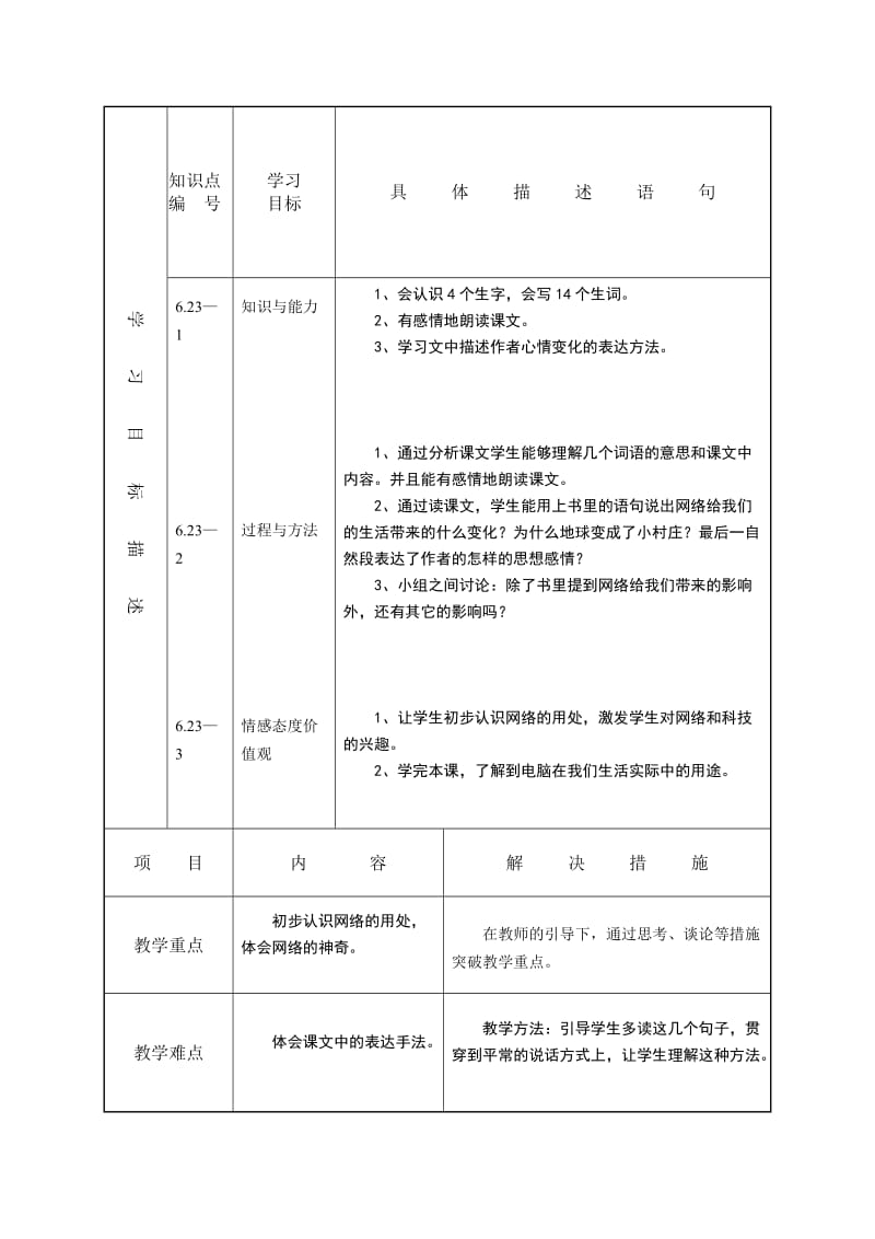 10_韩文霞_语文_我家跨上了“信息高速路”教学设计.doc_第2页