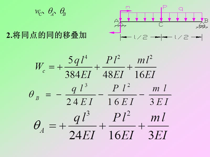 第七章弯曲变形2ppt课件.ppt_第3页