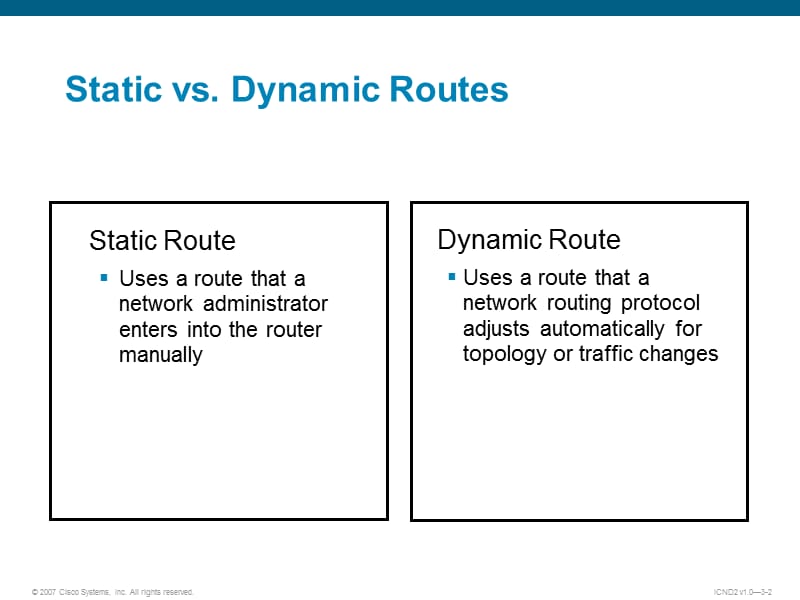 路由原理基础.ppt_第2页