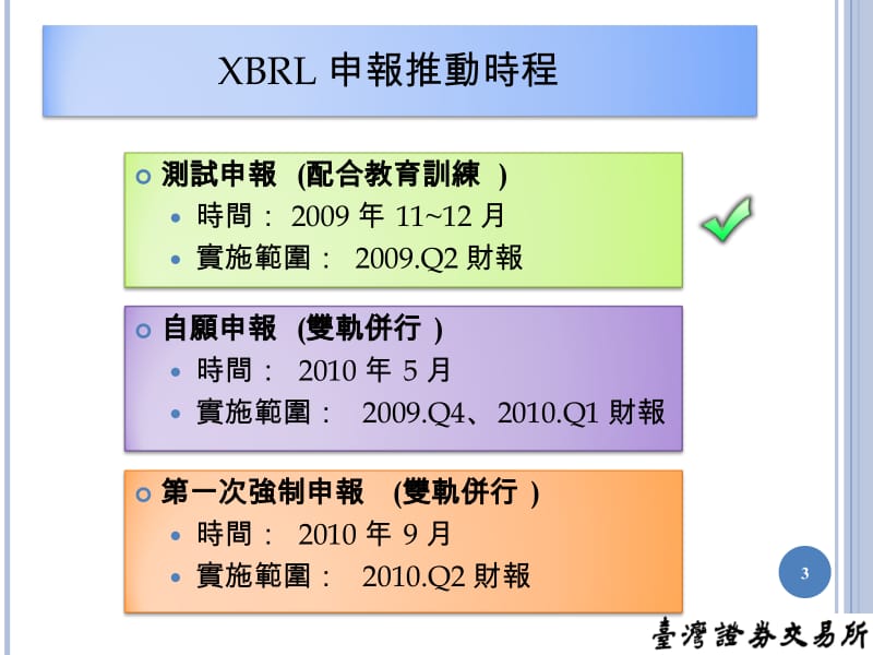 课件公开资讯观测站XBRL财报申报教育训练.ppt_第3页