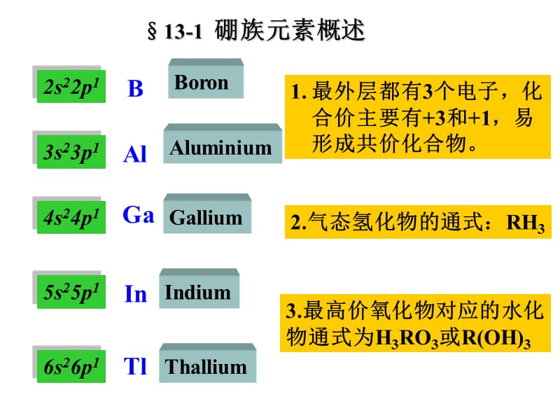 内蒙古民族大学无机化学吉大武大版第13章硼族元素.ppt_第2页