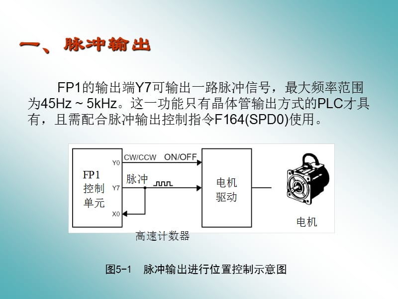 第五章FP1的特殊功能及高级模块.ppt_第2页