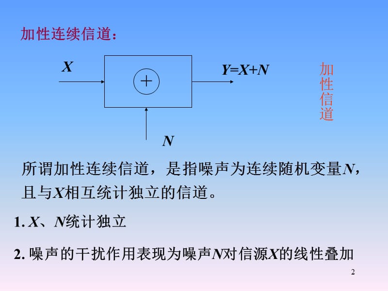 信息论基础课件35-6.ppt_第2页