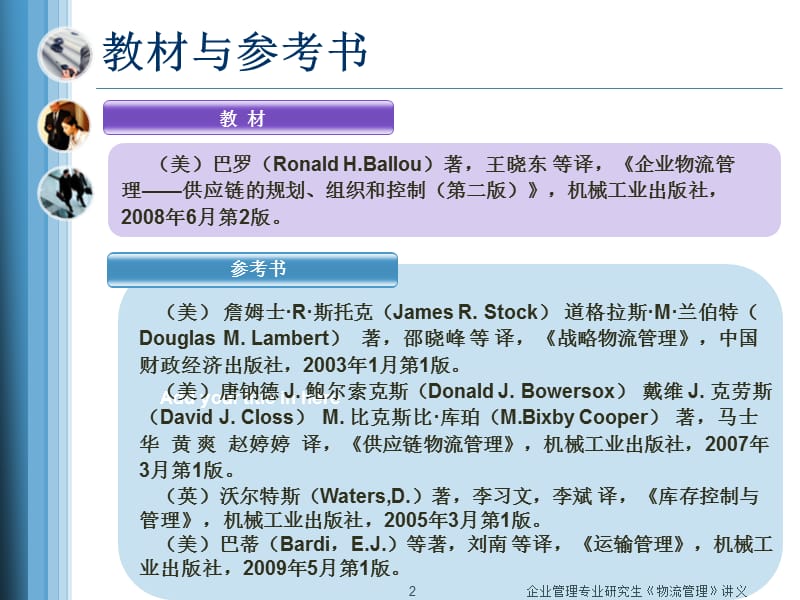 第一部分物流概述V2ppt课件.ppt_第2页